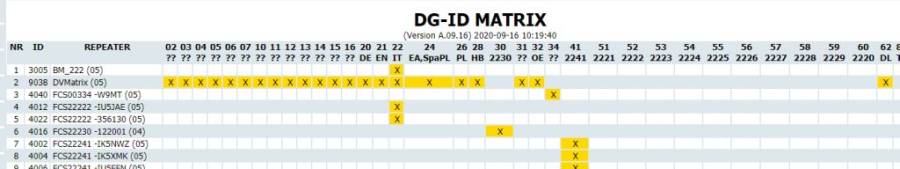 ycs222_matrix_qso_grupporadiofirenze.jpg ycs222_matrix_qso_grupporadiofirenze.jpg