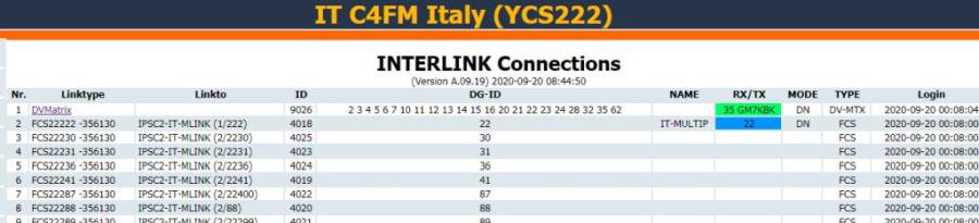 ycs_interlink_grupporadiofirenze.jpg ycs_interlink_grupporadiofirenze.jpg