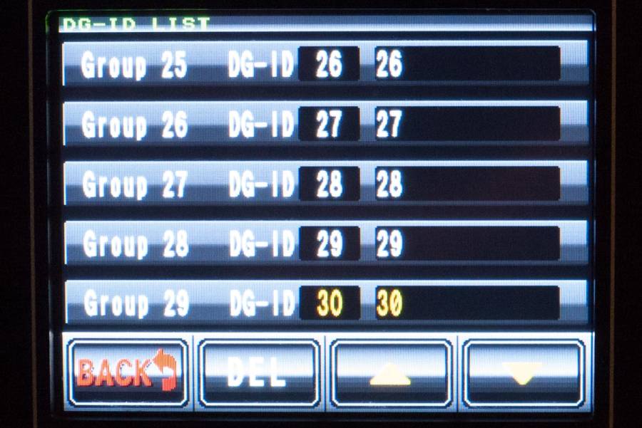 dr2x_group-dgid_2.jpg dr2x_group-dgid_2.jpg