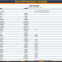ycs-db-dg_id_list.png