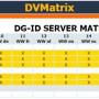 ycs_dvmatrix_c4fm_ww.jpg