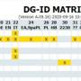 ycs222_matrix_qso_grupporadiofirenze.jpg